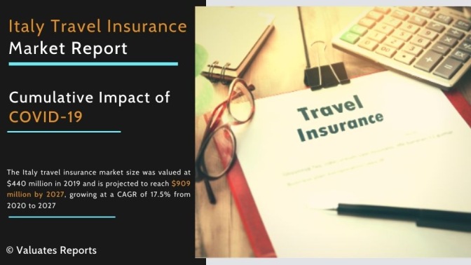 Italy Travel Insurance Market Size, Share, Trends, Growth, Forecast 2027